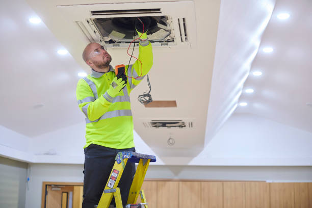 HVAC Maintenance Plan in Morrow, GA